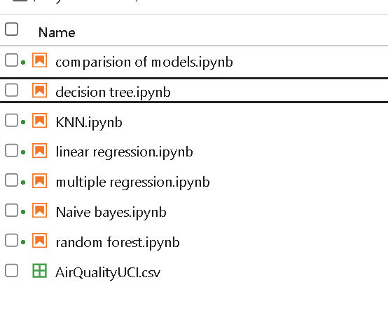 Air Quality Prediction